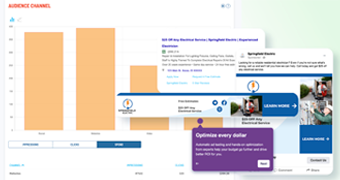 One Platform. One Provider.