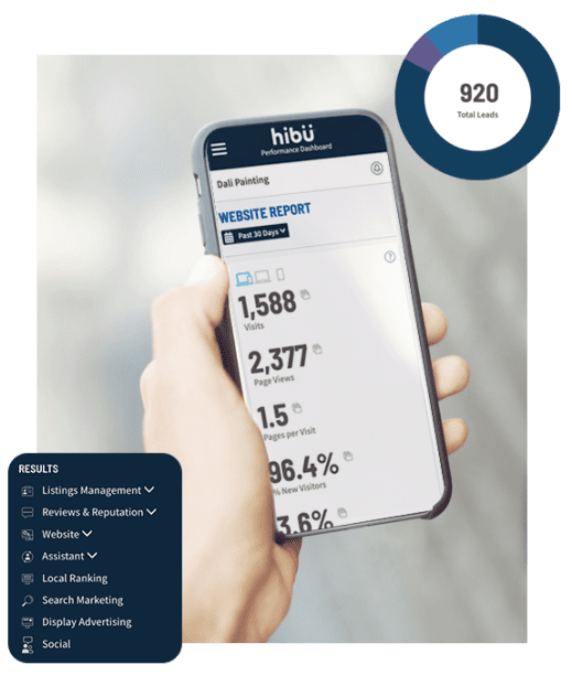 Hibu Dashboard on mobile. Dashboard Menu and Stats.
