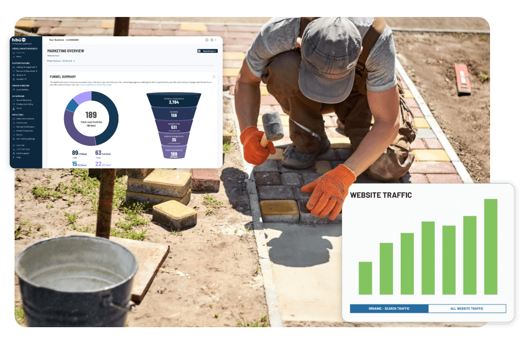 Paving pro hammering pavers into place on walkway. Hibu One Dashboard with website traffic growth bar chart