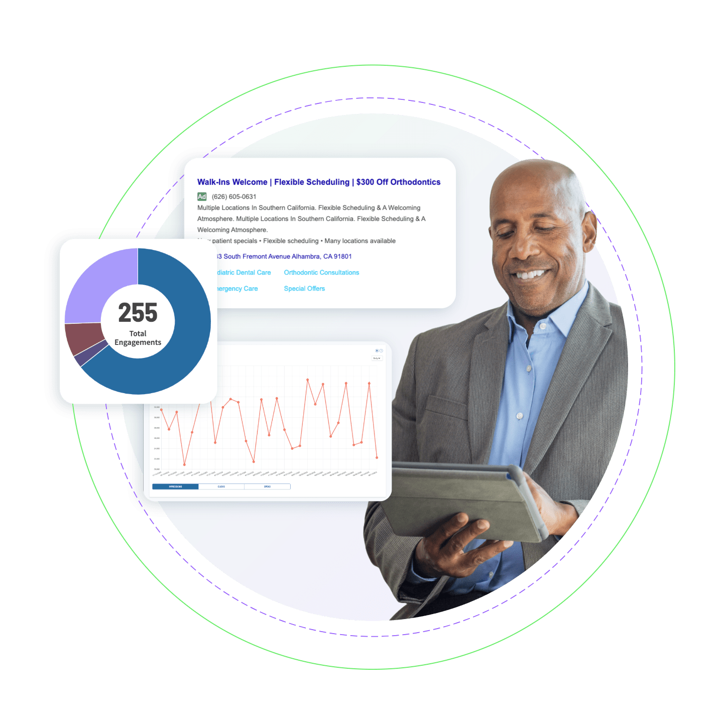 Hibu Client Image