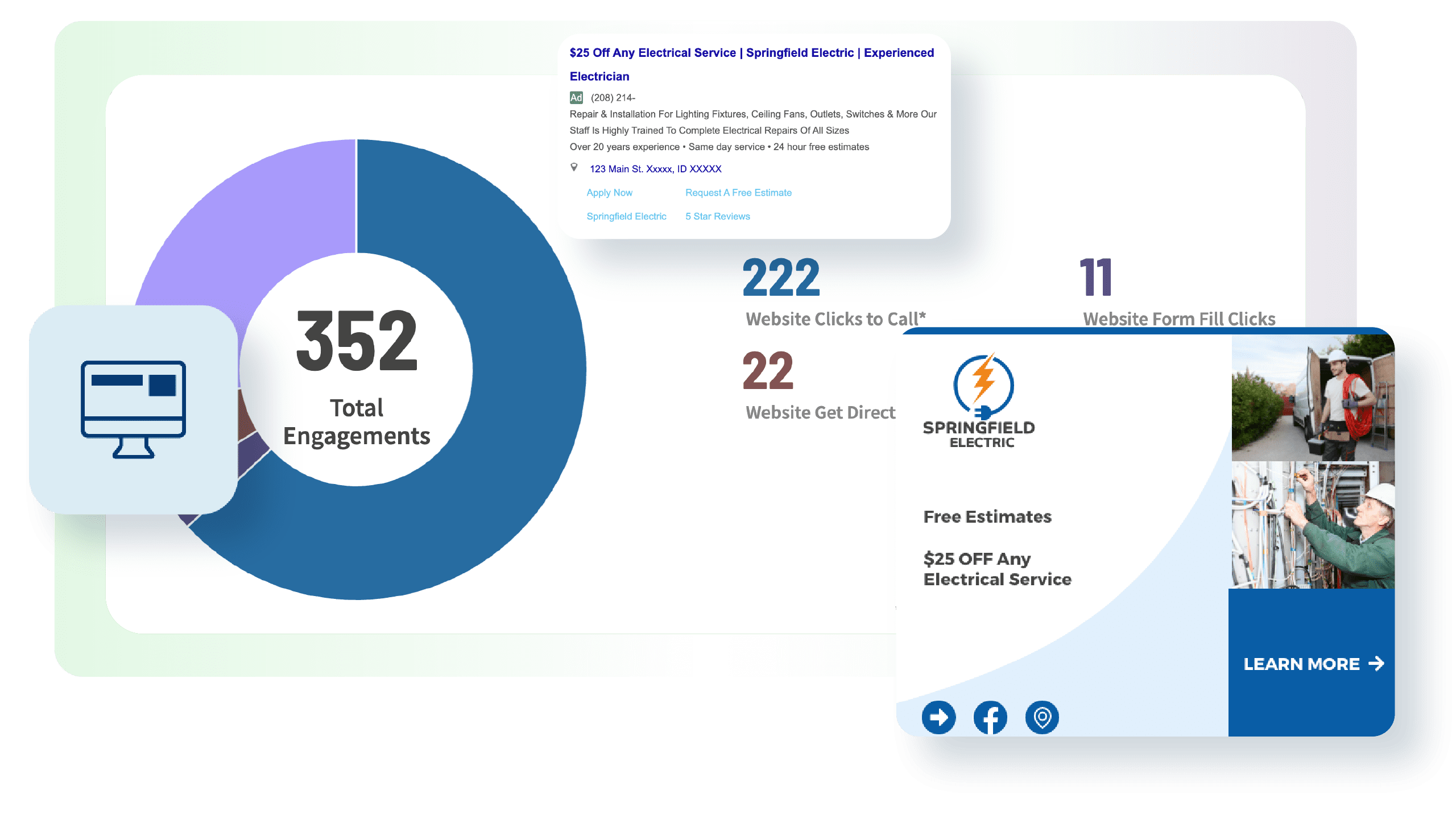 Display Dashboard