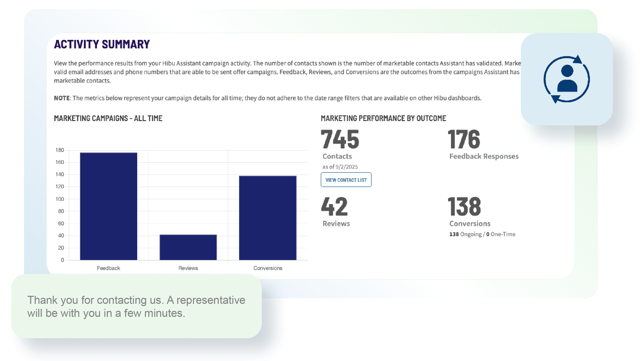 Assistant Dashboard Image