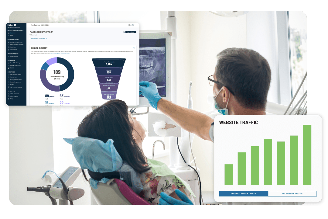 Dentist reviewing x-ray with patient in dentist office. Hibu dashboard and bar chart trending upward