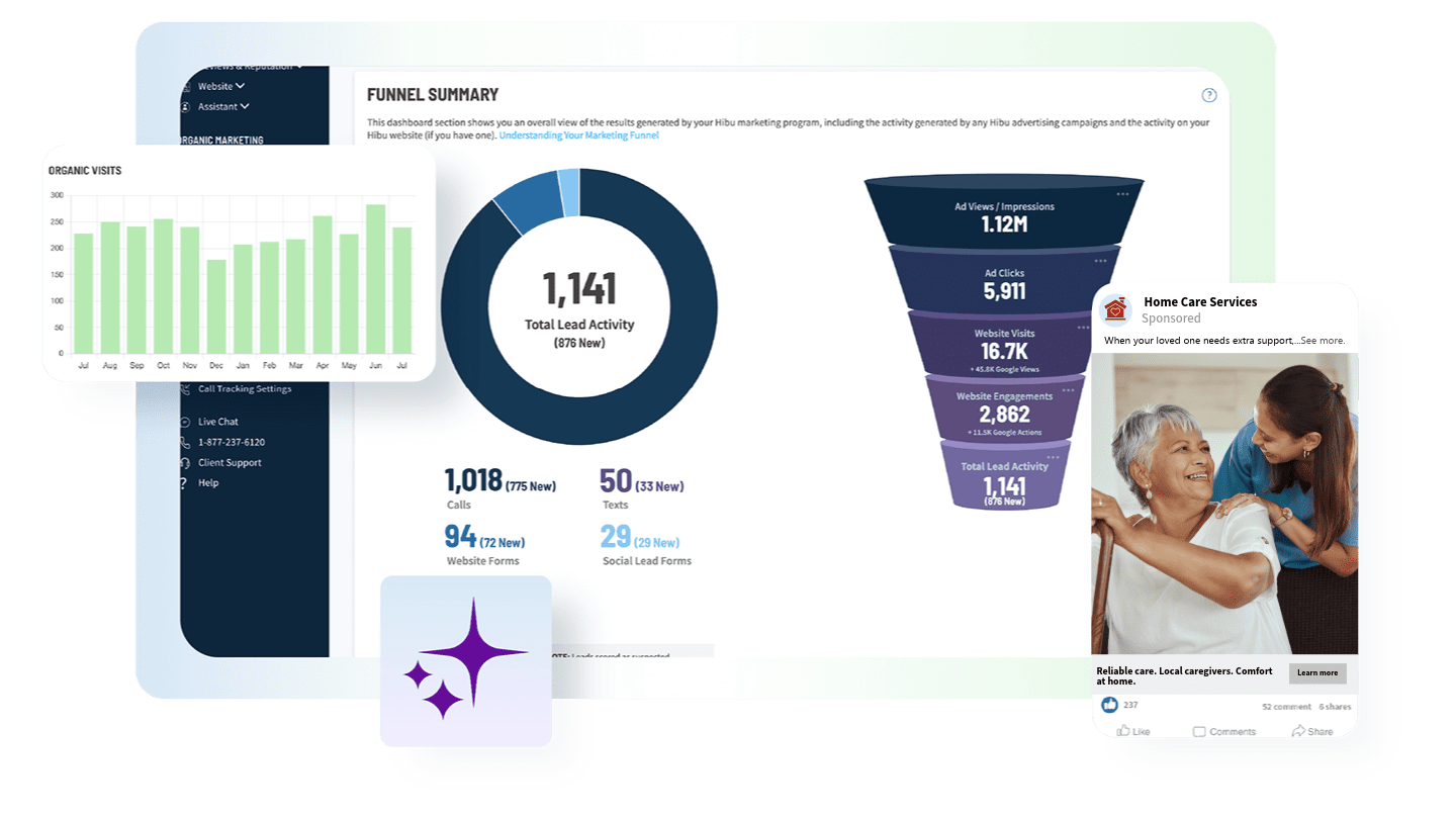 In-Home Services Ad over Hibu One Dashboard