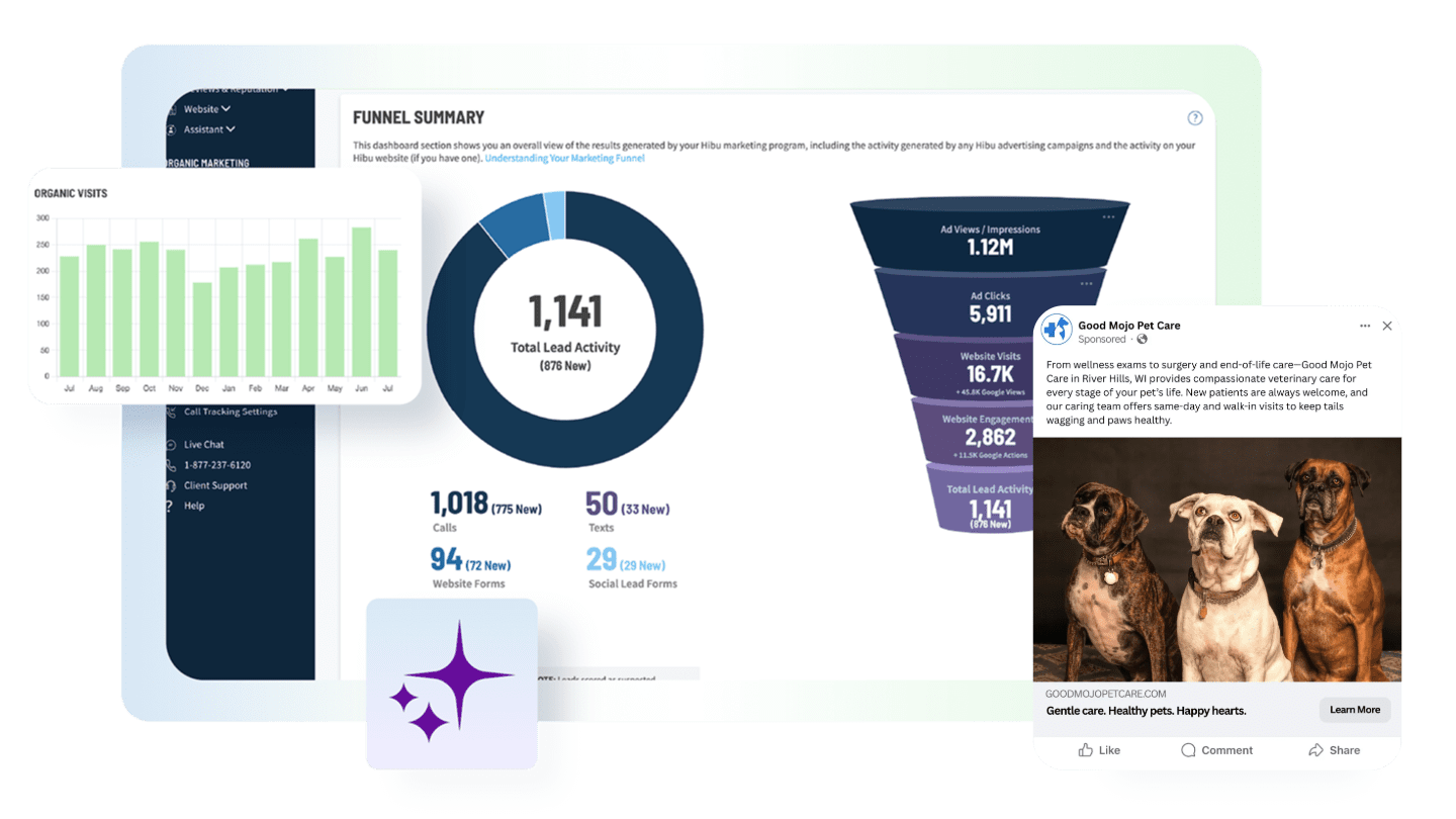 In-Home Services Ad over Hibu One Dashboard