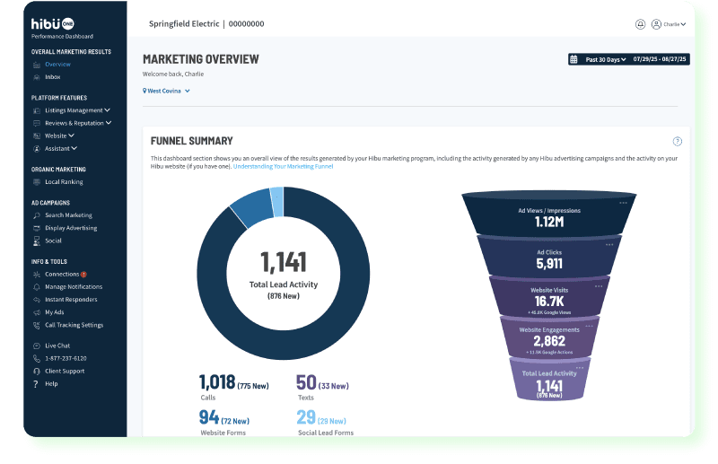 Hibu One Dashboard